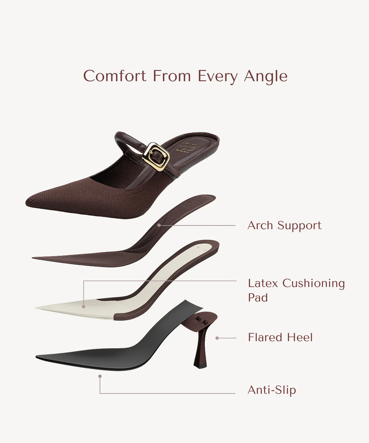 Zapato Mule Elegante de Tacón y Punta Fina